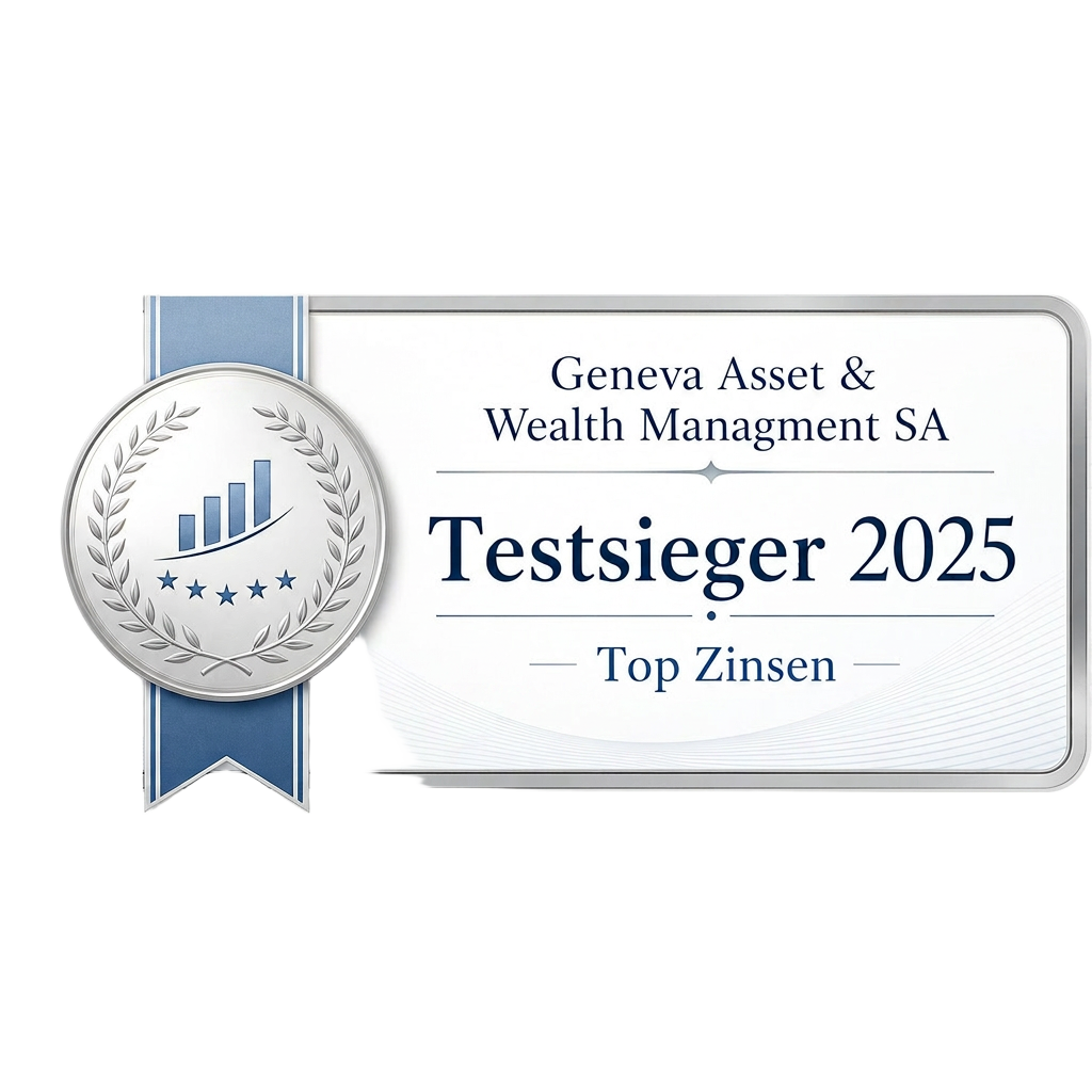 Testsieger 2025 Top Zinsen